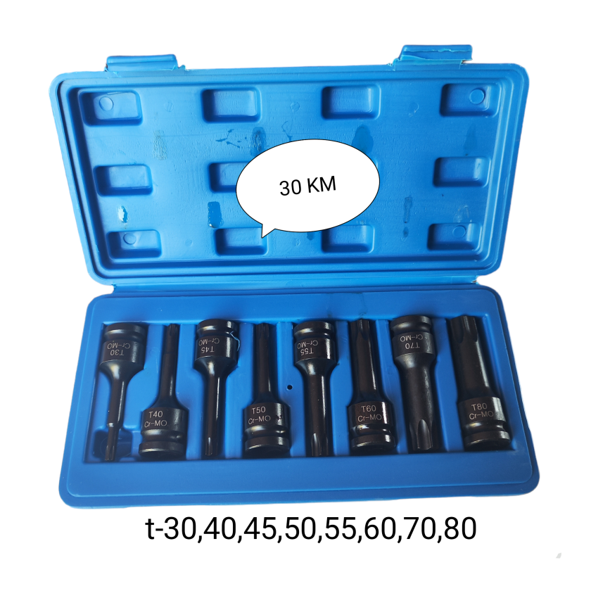 set alata udarni torx