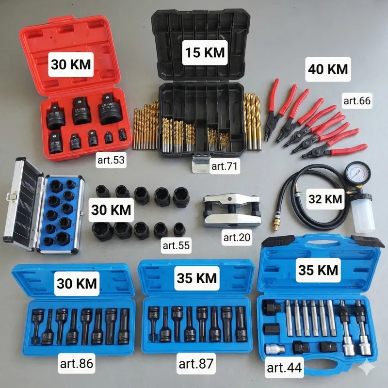 Super akcija na alate čak do -65%